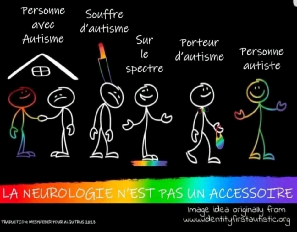 Qui-sommes-nous